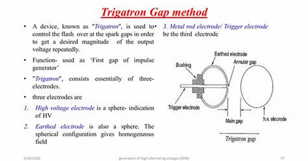 What Is Trigatron Gap?