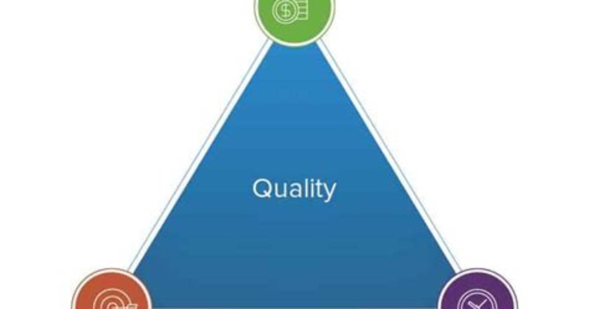 What Is Triple Constraint Theory