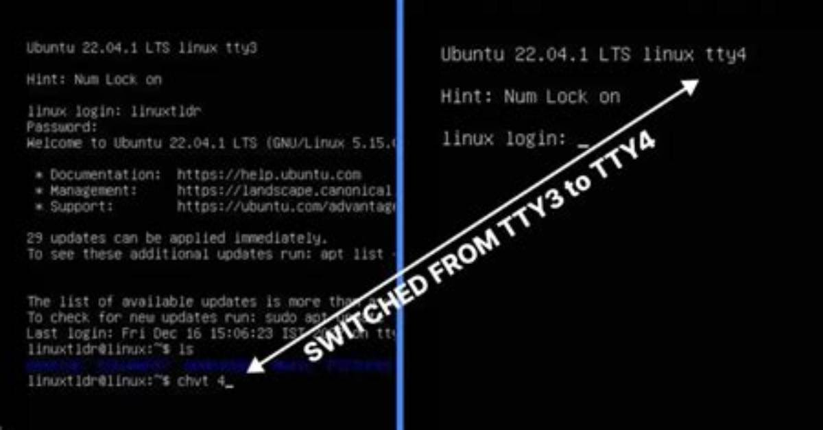 What Is Tty4 in Linux?