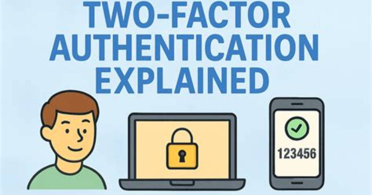 What Is Two Party Authentication?