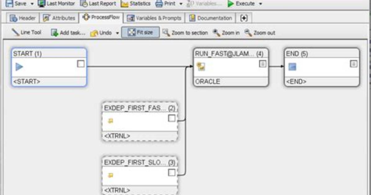What Is Uc4 Tool