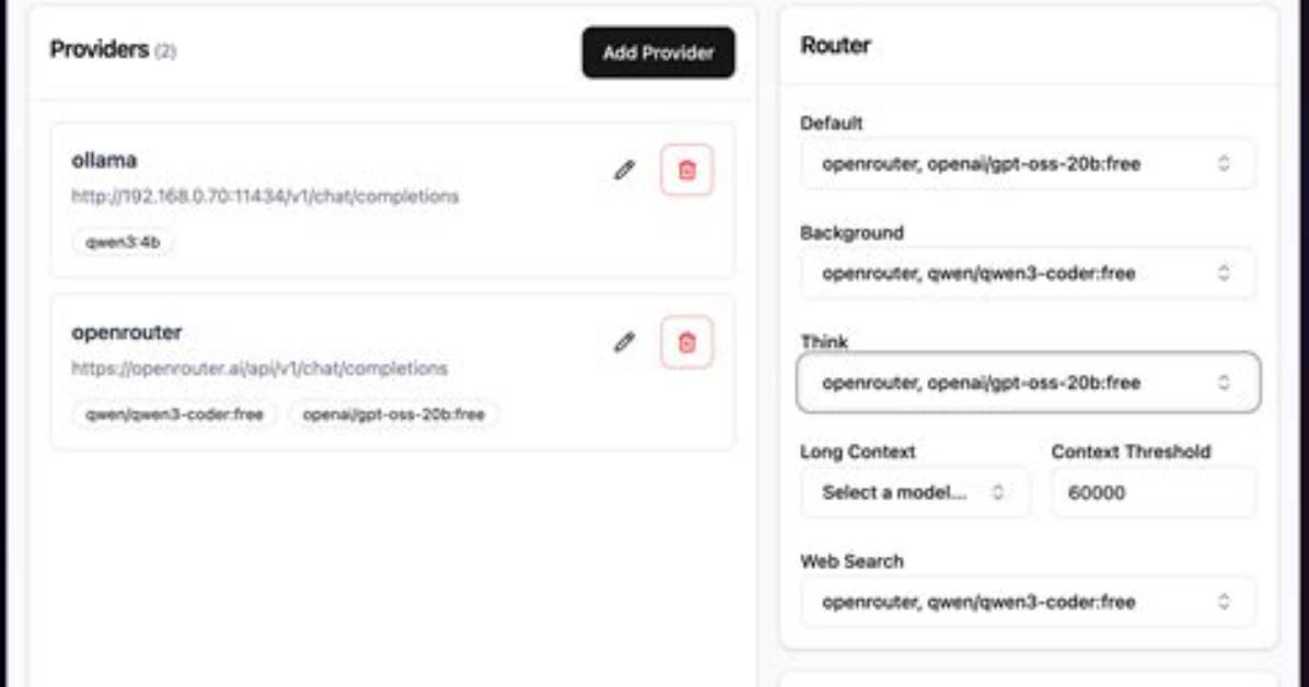 What Is Ui-Router