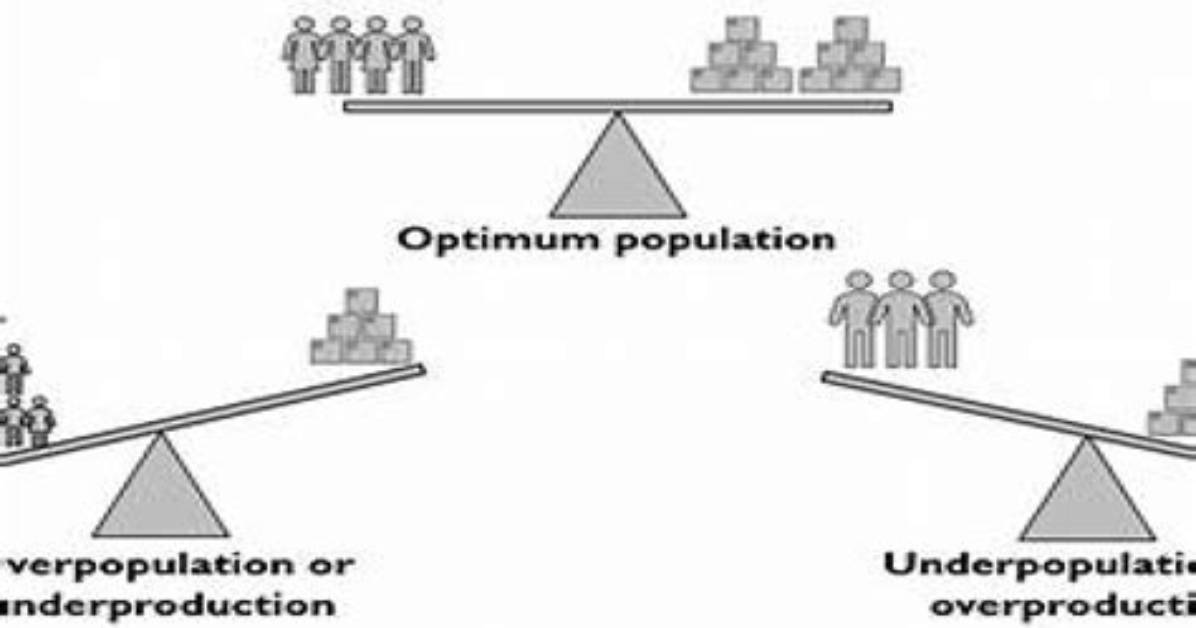 What Is Under Population - Lisbd-Net. Com