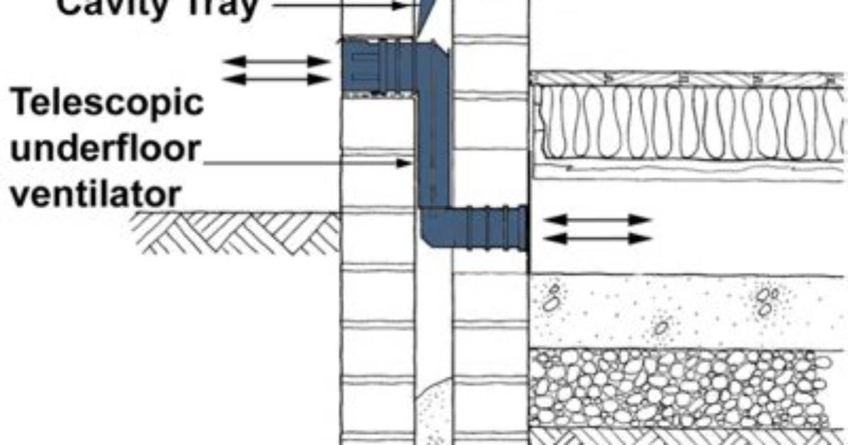 What Is Underfloor Ventilation