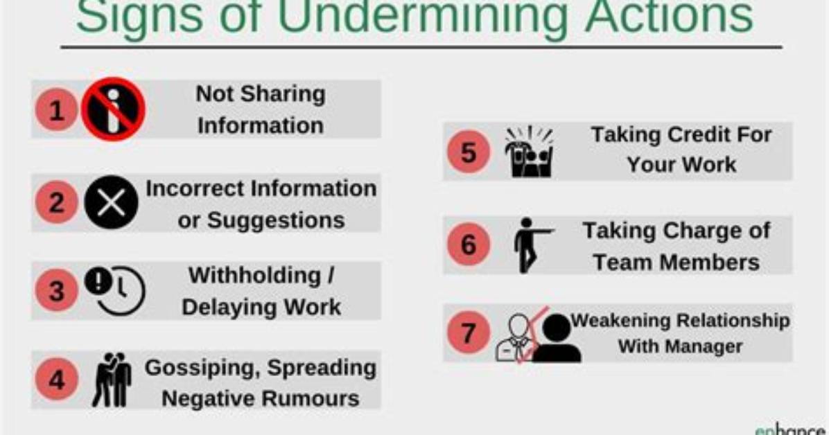 What Is Undermining Someone?