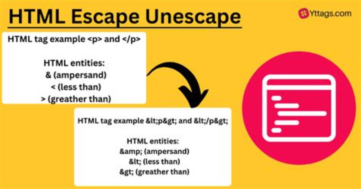 What Is Unescape Html