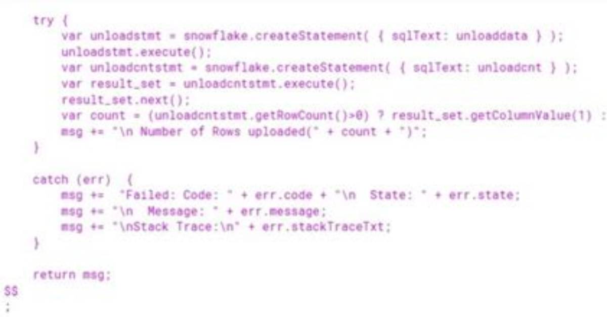 What Is Unload in Javascript