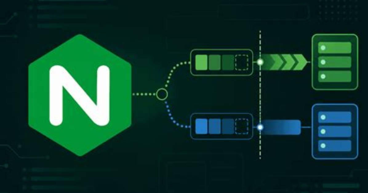 What Is $Uri Nginx