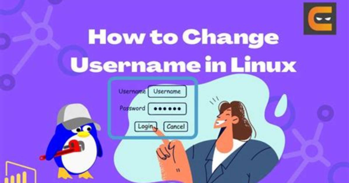 What Is Username in Linux?
