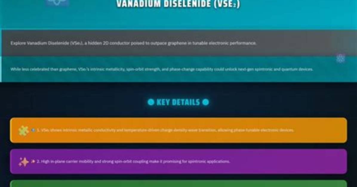 What Is Vanadium Diselenide?