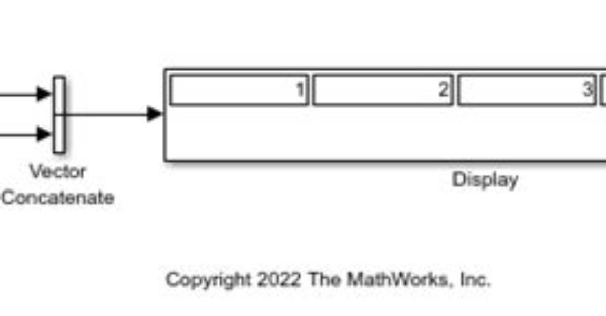 What Is Vector Concatenation