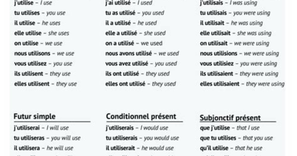 What Is Verb Utiliser?