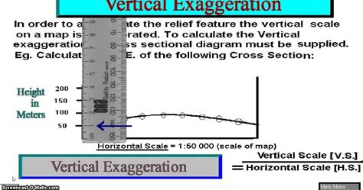 What Is Vertical Exaggeration?