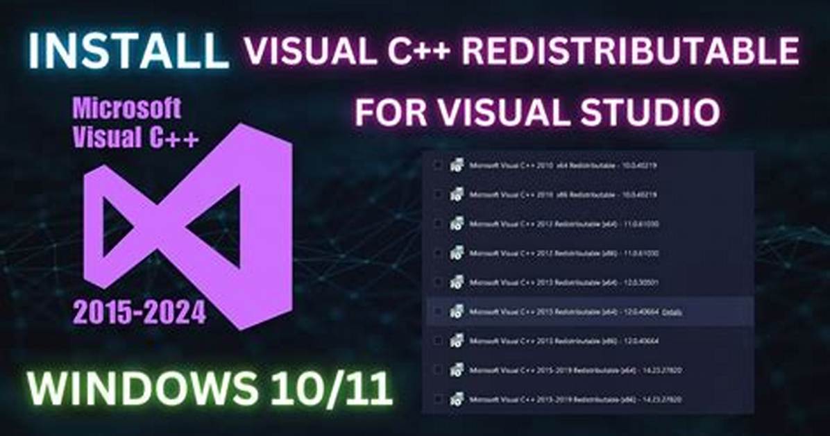 What Is Visual C