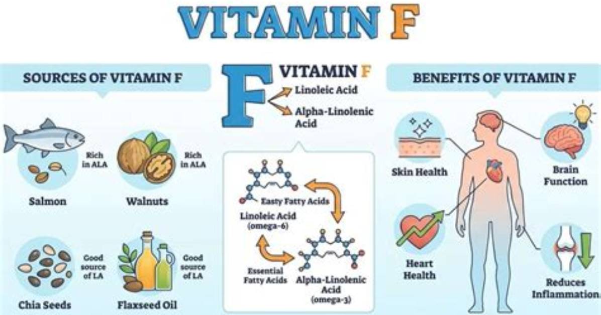 What Is Vitamin F? and Vitamin F Skincare Benefits