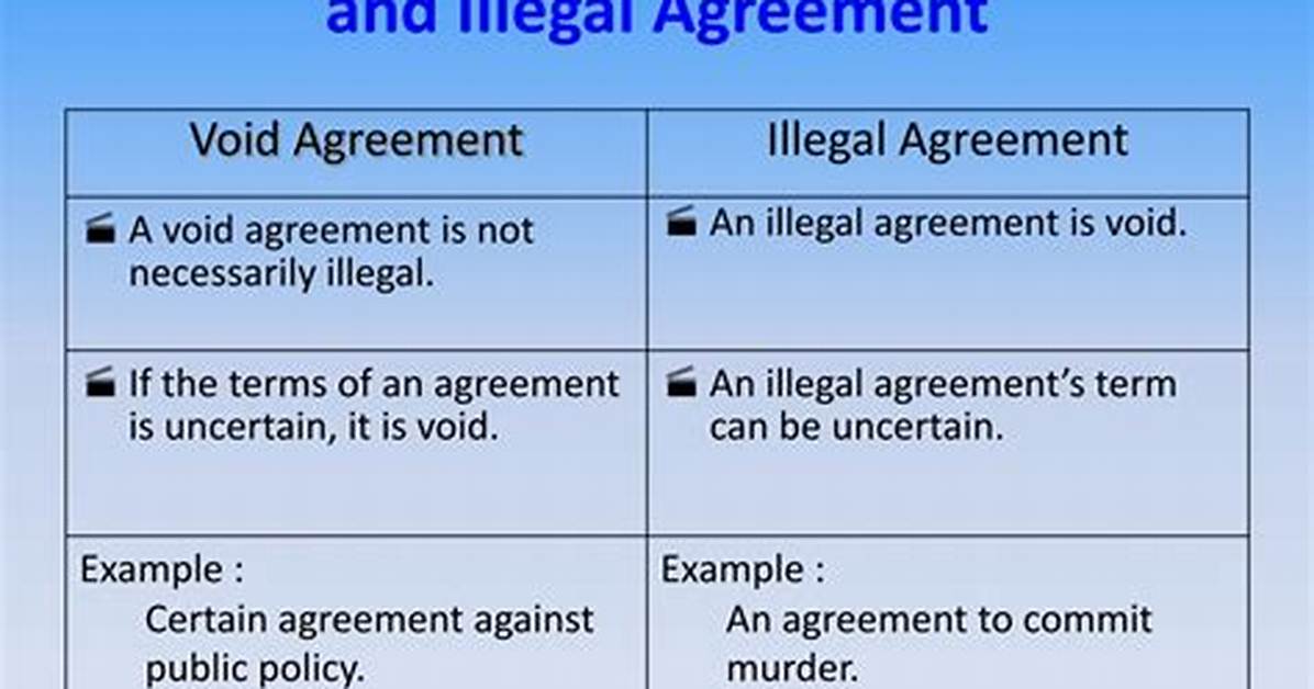What Is Void and Illegal Contract