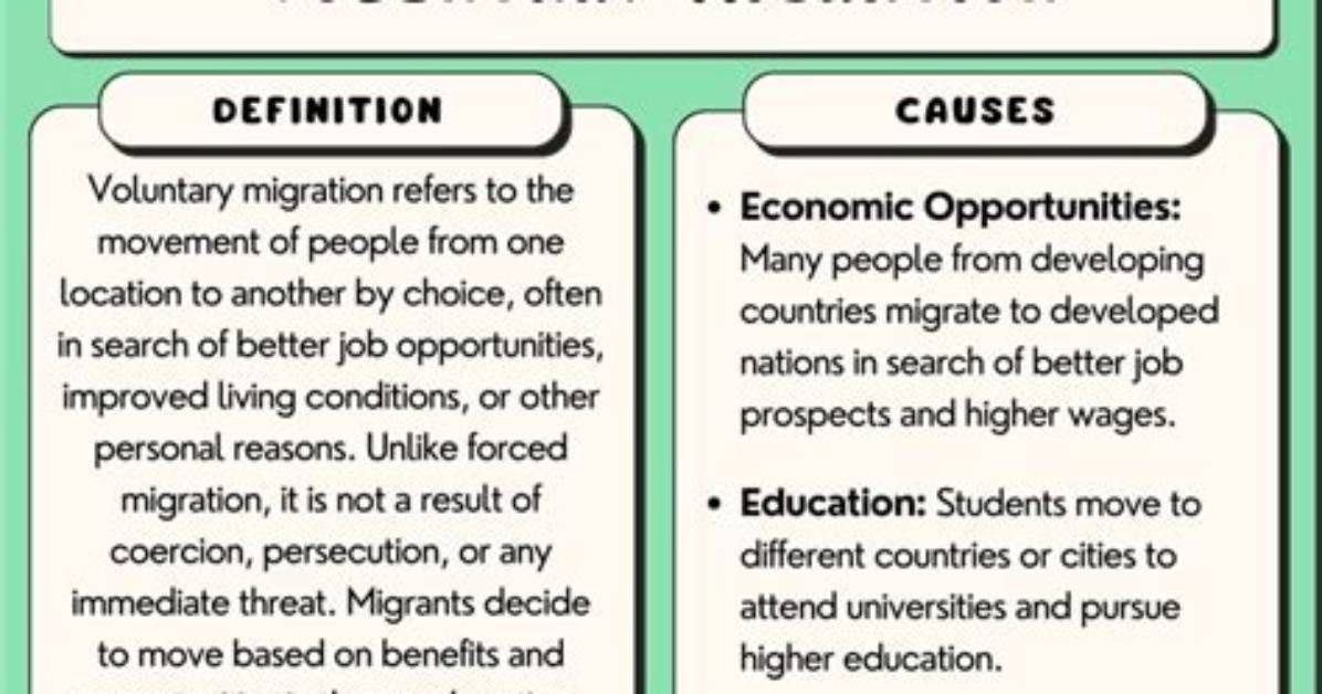 What Is Voluntary Migration - Lisbd-Net. Com