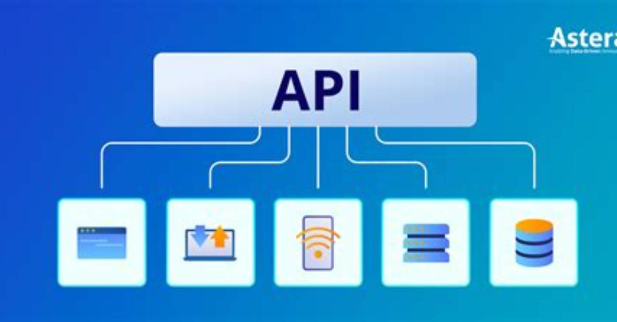 What Is Web Api in C