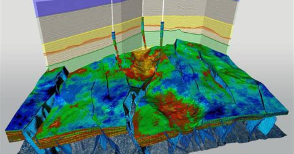 What Is Well Simulation?