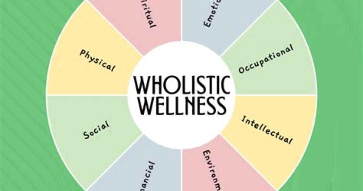 What Is Wholistic Learning?