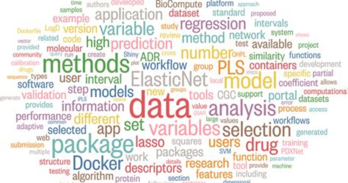 What Is Word Cloud Analysis