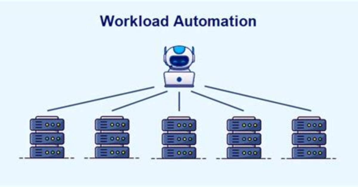 What Is Workload Automation? Wla Explained