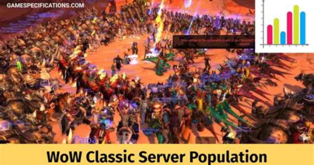 What Is Wow Server Population in May 2022
