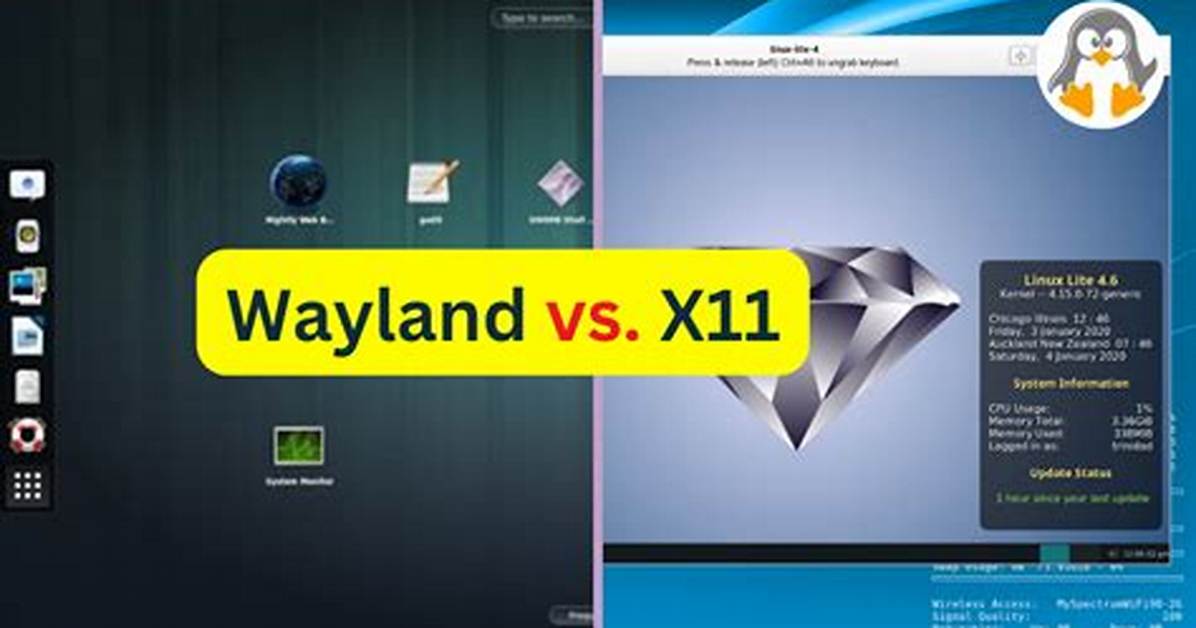 What Is X11 Server Linux?