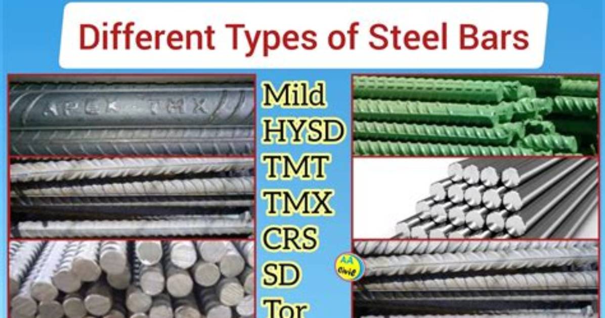 What Is Y Bar Used for?