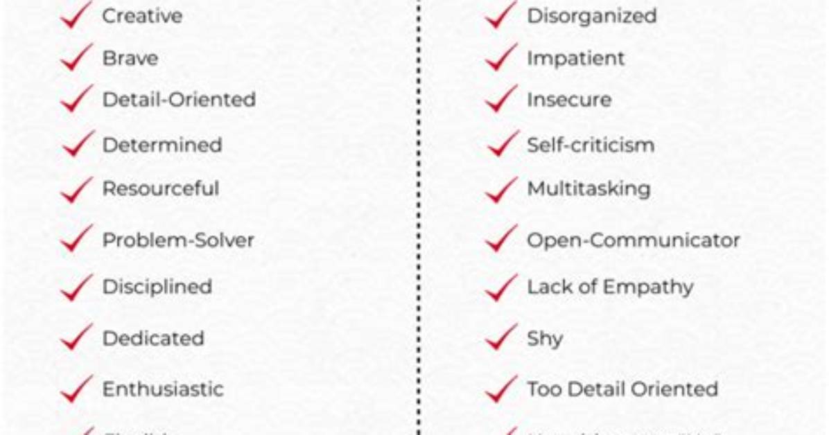 What Is Your Greatest Weakness Examples?