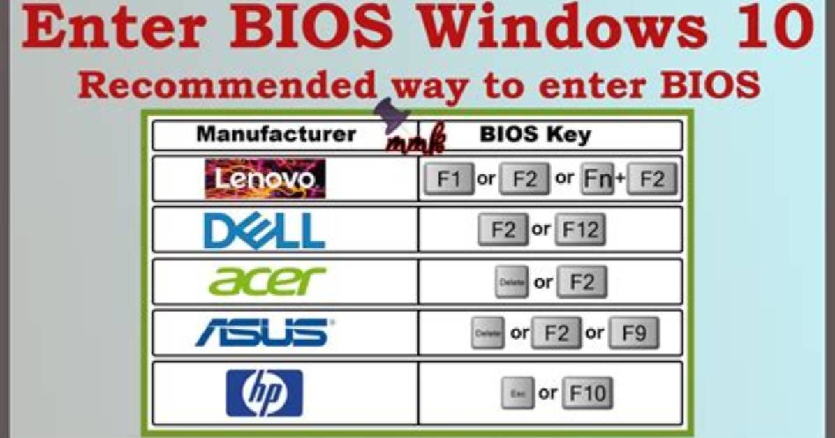 What Key Do I Press for Bios?