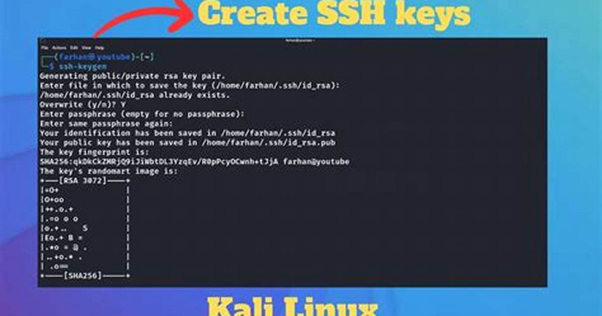 What Key Is Linux?