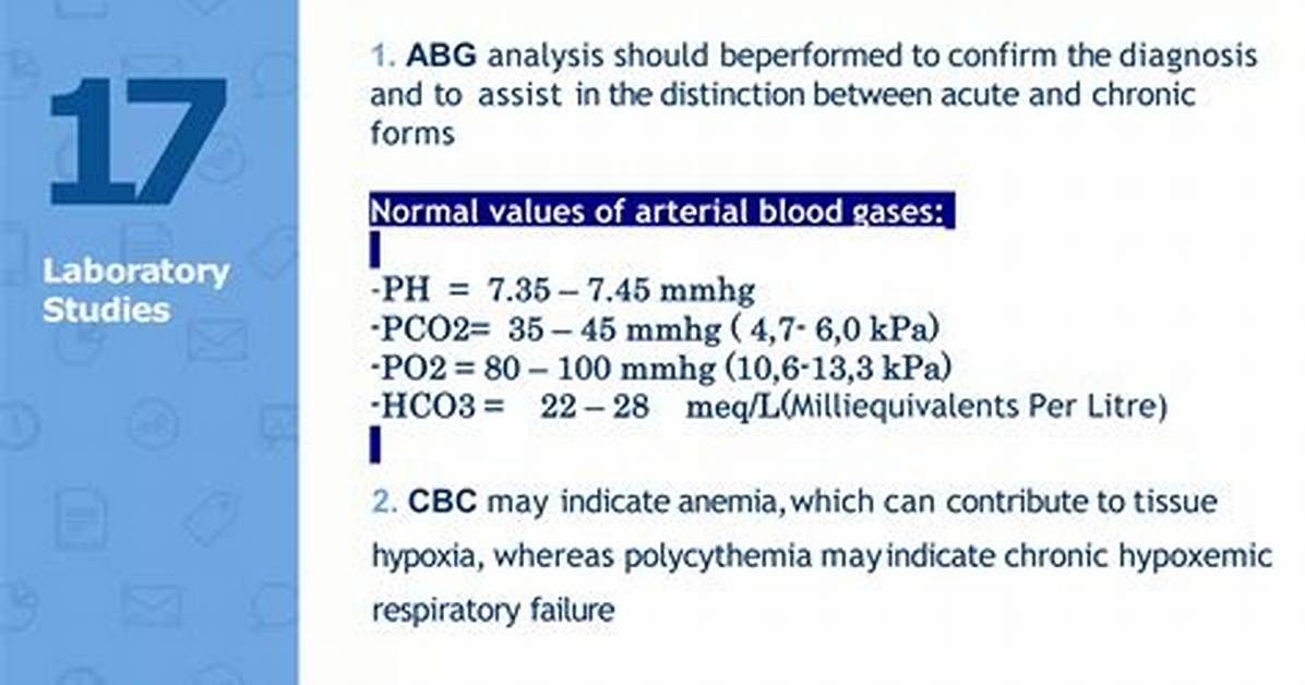 What Lab Values Indicate Respiratory Failure
