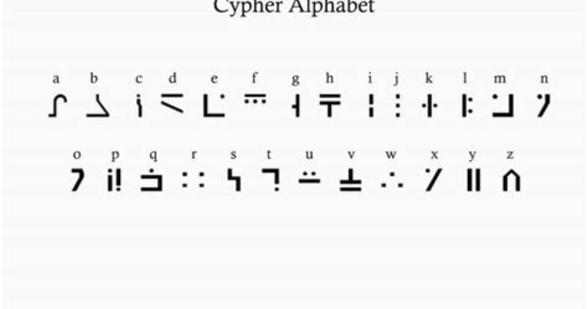What Language Are Minecraft Plugins Written In