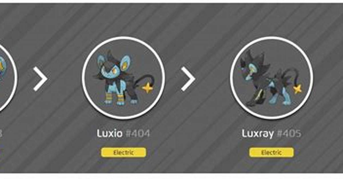 What Level Does Shinx Evolve at?