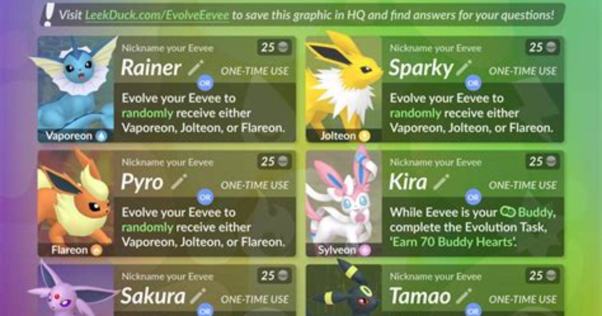 What Level Should Eevee Evolve?