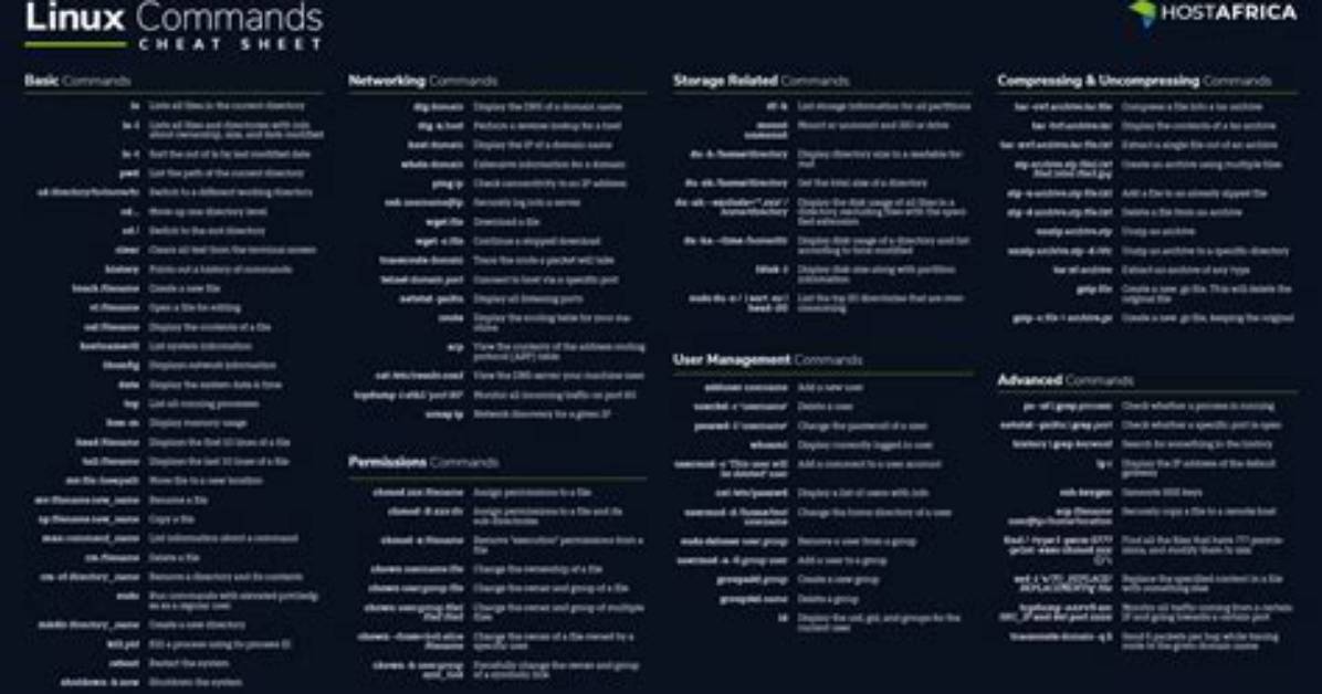 What Linux Command Is Used to Change Permissions?