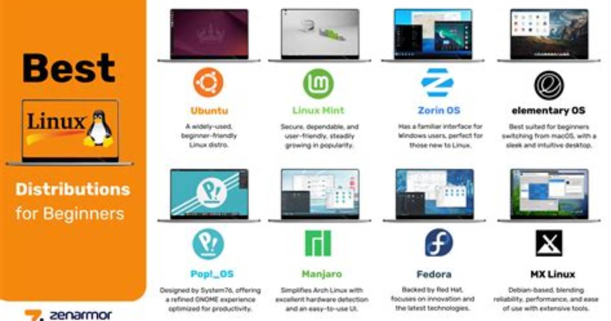 What Linux Should I Use?