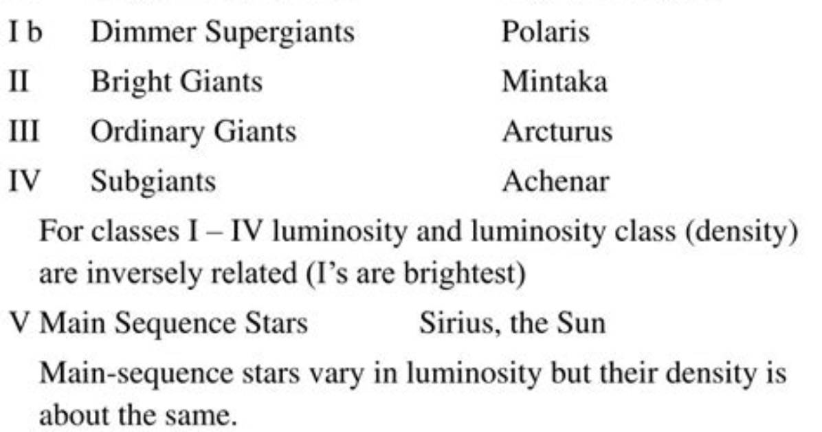 What Luminosity Class Is the Sun?