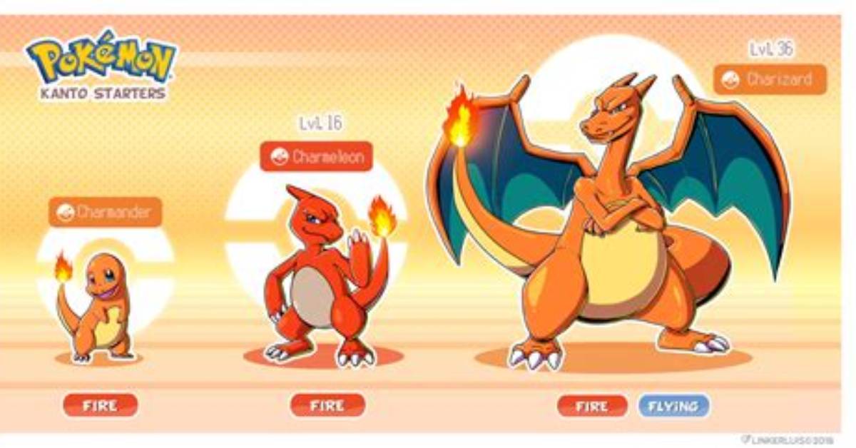 What Lvl Does Charmeleon Evolve