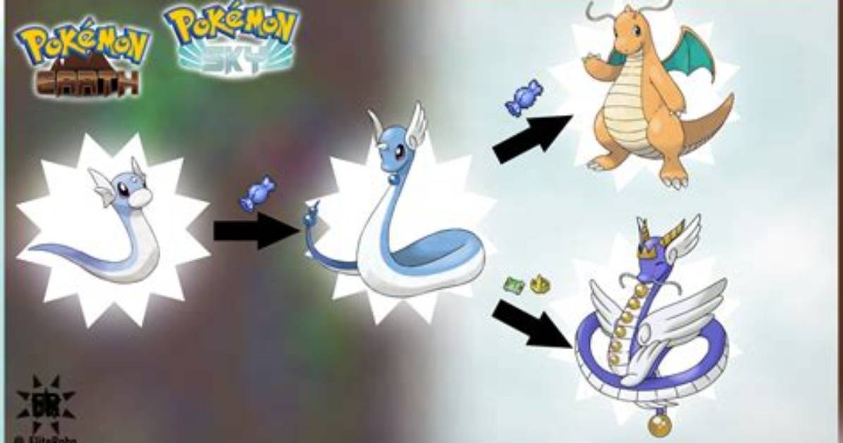 What Lvl Does Dragonair Evolve?