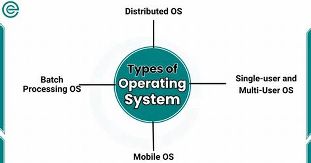 What Makes a Good Operating System?