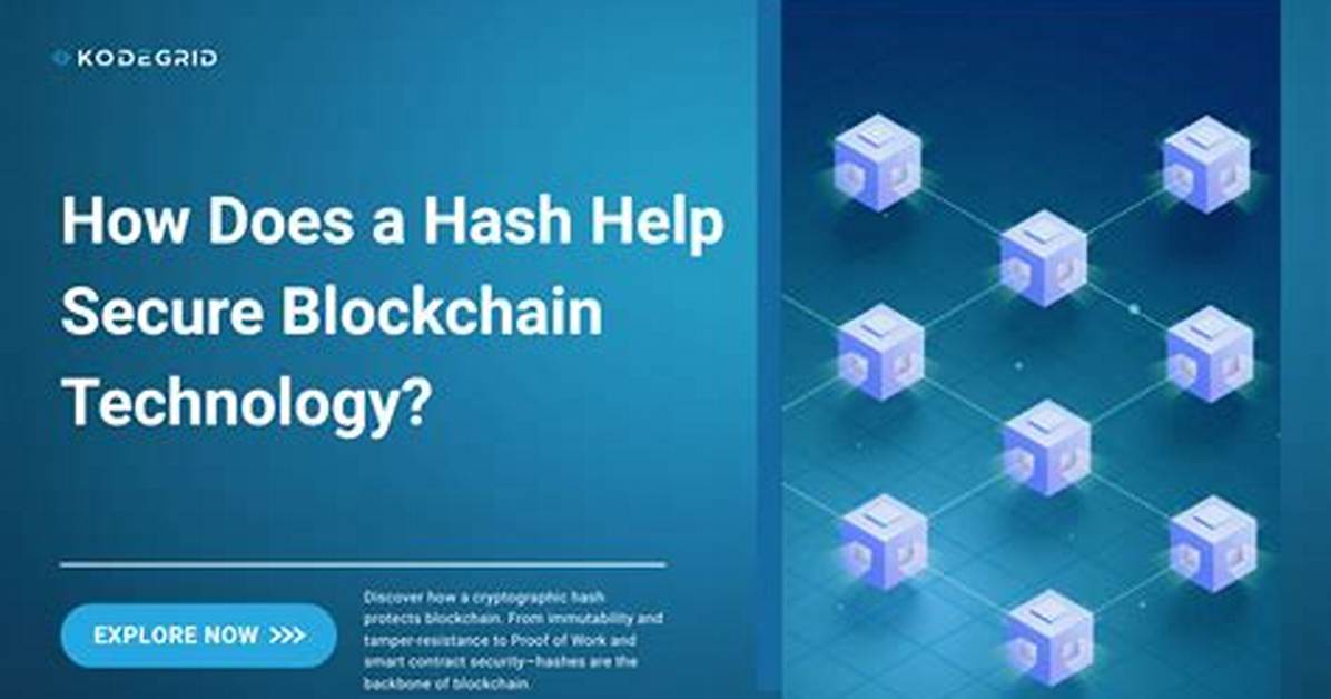 What Makes a Secure Hash