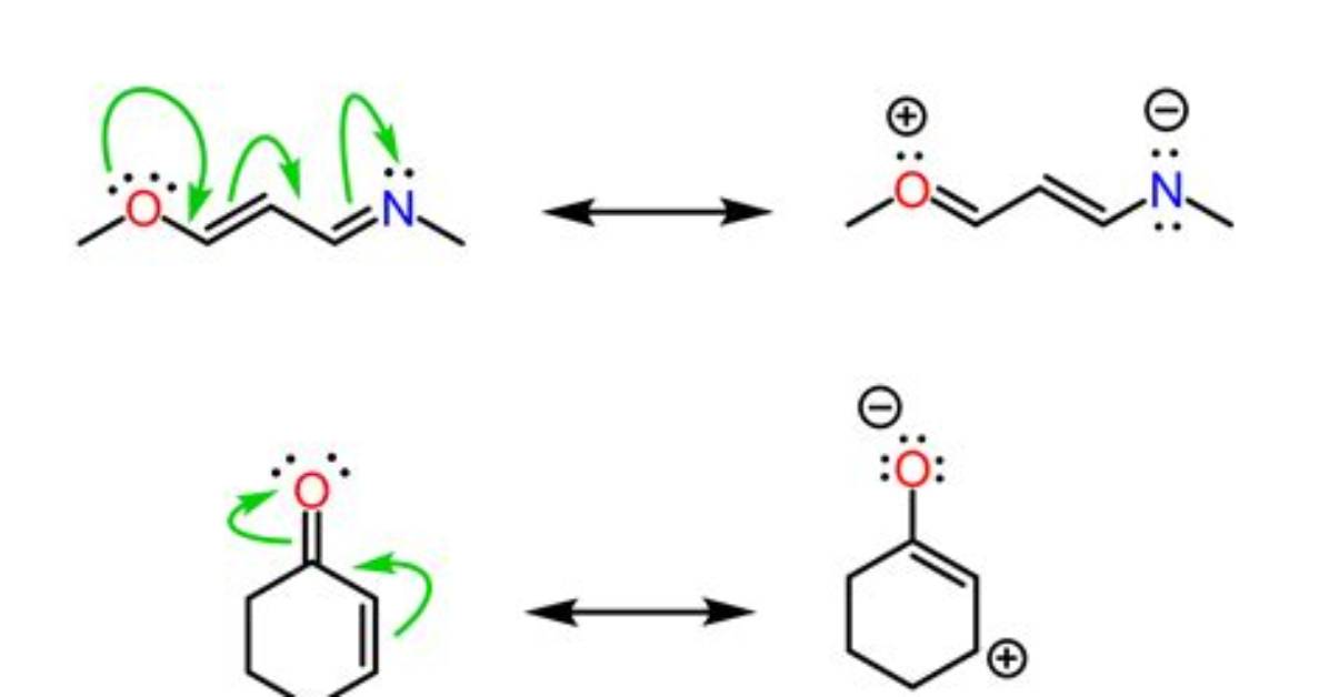 What Makes a Valid Resonance Structure