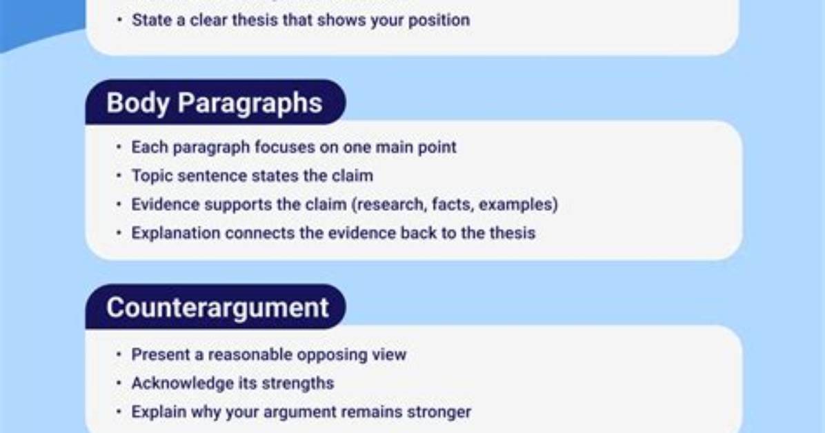 What Makes an Argumentative Essay?