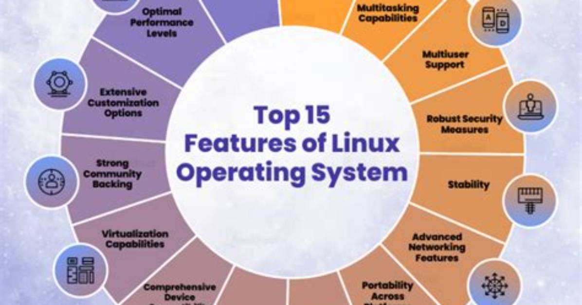 What Makes Linux Different from Other Operating Systems?