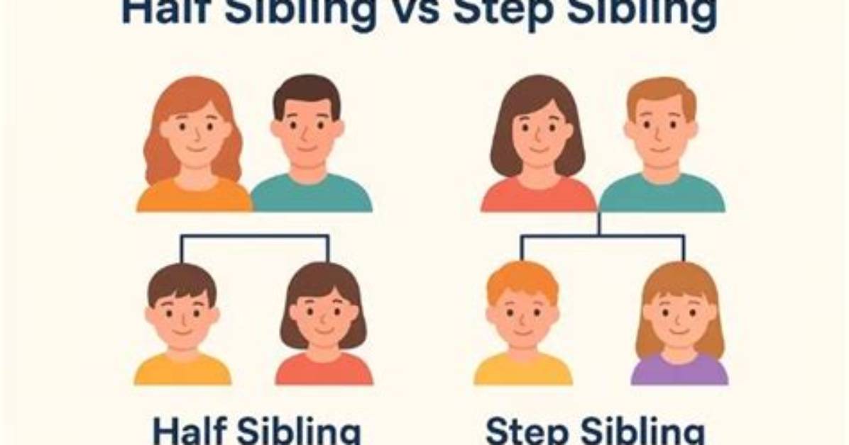 What Makes Siblings Not Close?