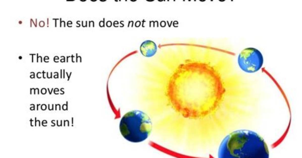 What Makes the Sun Appear to Move Across the Sky
