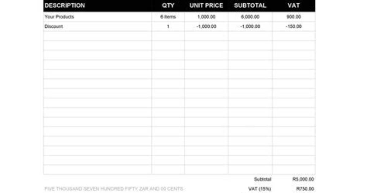 What Means off Invoice