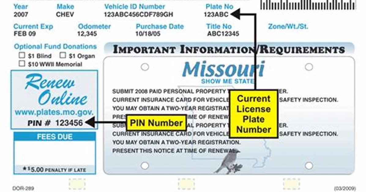 What Month Do I Renew My Tags in Kansas?